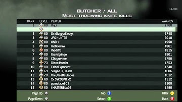 MW3: Ranked #1 for (The Butcher Accolades) *Video Proof*
