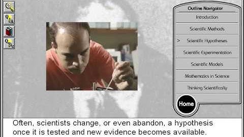 Scientific Hypotheses (What is Science? Part 3)