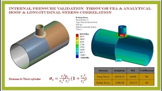 Hoop & Radial Stress correlation of pressure vessel with FEA using ANSYS