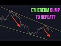 Will Ethereum lead to 2.0 merge DUMP?