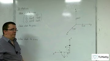 A-Level Further Maths C3-24 3D Matrices: Deriving the General Rotation Matrices