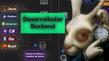 10 Concepts Every Backend Developer Should Know