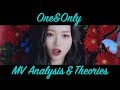 Loona Go Won &#39;One&amp;Only&#39; MV Theory