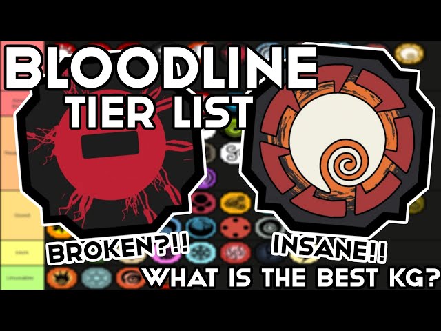 Shindo Life Bloodline Tier List [V.198] - TopTierList