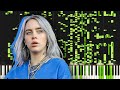 Billie Eilish - bad guy, but plays piano after converting to MIDI file