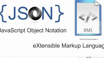 Learn API Documentation: JSON and XML for Technical Writers