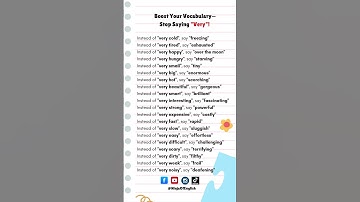 Stop Saying "Very" – Sound Smarter Instantly! #english #spokenenglish
