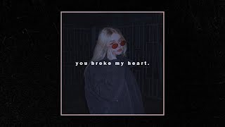 Free Sad Type Beat - "You Broke My Heart" | Emotional Rap Piano Instrumental 2021