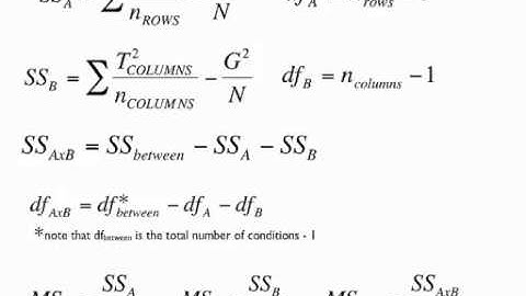PSYC3530 Two-Way ANOVA Part 1