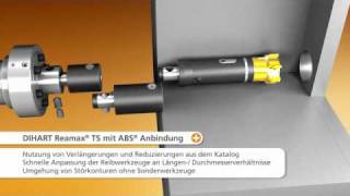 DIHART Reamax® TS mit ABS® Anbindung