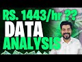 Excel Data Analysis work Rs. 1443 per day ❓ (Second Salary)
