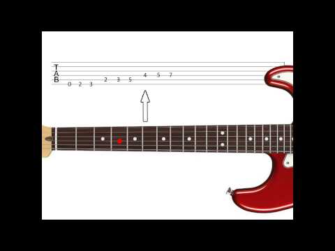 How To Read Guitar Tabs - Fast & Easy - YouTube