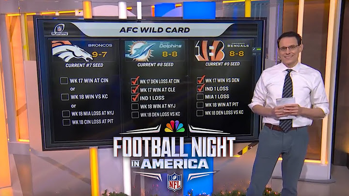 NFL playoff picture: Steve Kornacki examines NFC, AFC races in Week 17 | FNIA | NFL on NBC