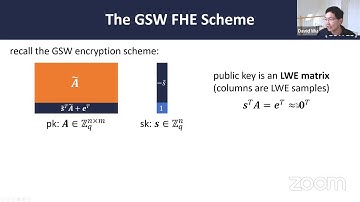 Homomorphic Signatures and Pre-Processing NIZK