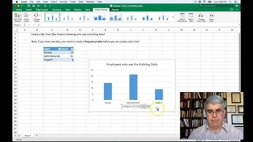 Chapter 3 Frequency Distributions (8 of 11) of Pagano