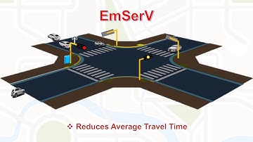 EmSerV- Emergency Service Vehicle Priority System by C-DAC