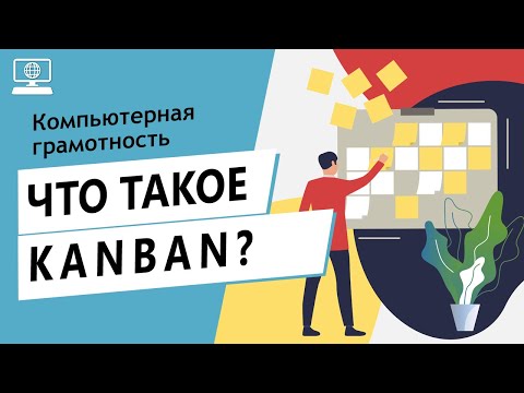 Значение слова Kanban. Что такое Kanban.