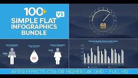Simple Flat Infographics Bundle | After Effects Template | Video Displays