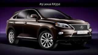 Top 10 SUV 2013 (Ranking)