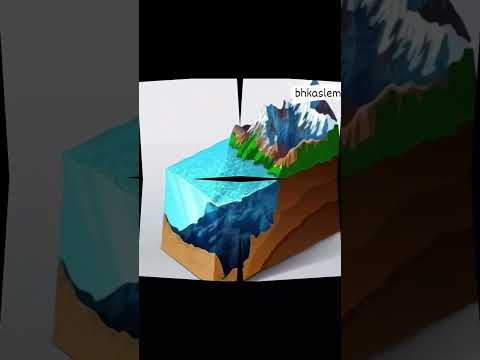 القراءة العميقة للنص هي عملية حوار وتفاعل لا بد تنتج شكلا وبعدا أدبيا آخر او أثرا وتأثرا ما