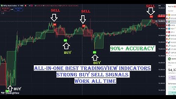Top 2 Essential Tradingview Indicators Scalping strategy Needs in 2025