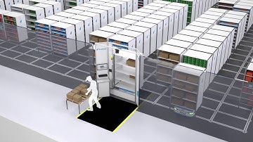 The SCALLOG robotic order picking solution