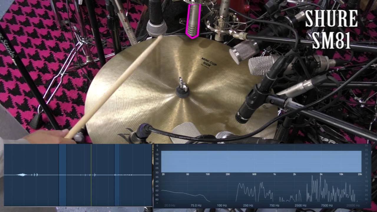 Ride Cymbal Microphone Comparison YouTube