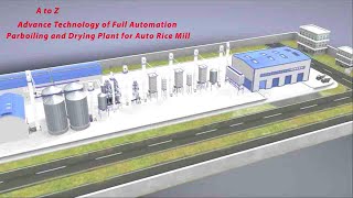 Advance Technology of Full Automation Parboiling and Drying Plant for Auto Rice Mill