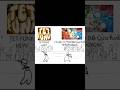 CHUYỆN CŨ MÌNH BỎ QUA FUNK vs TET FUNK | Nhạc Tết Funk 2026 #aura #funk #tet #viral #shorts