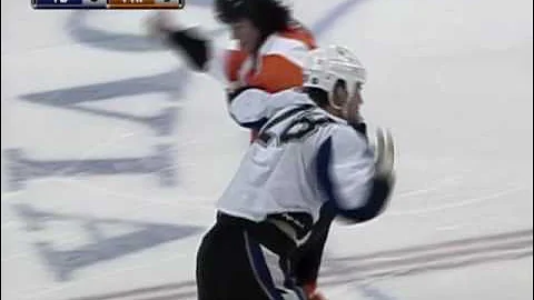 Zenon Konopka vs Arron Asham Nov 2, 2009