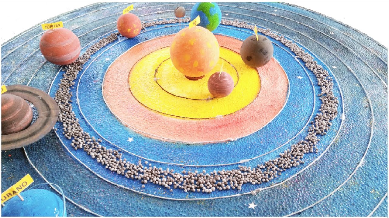 MAQUETA DEL SISTEMA SOLAR GIRATORIO - YouTube