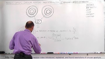 Physics - Optics: Circular Aperture - Angle of Resolution (6 of 6) Rayleigh