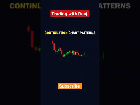 some continuation patterns#trading#stockmarket#money#shorts#finance#nse#trending#forex #daytrading