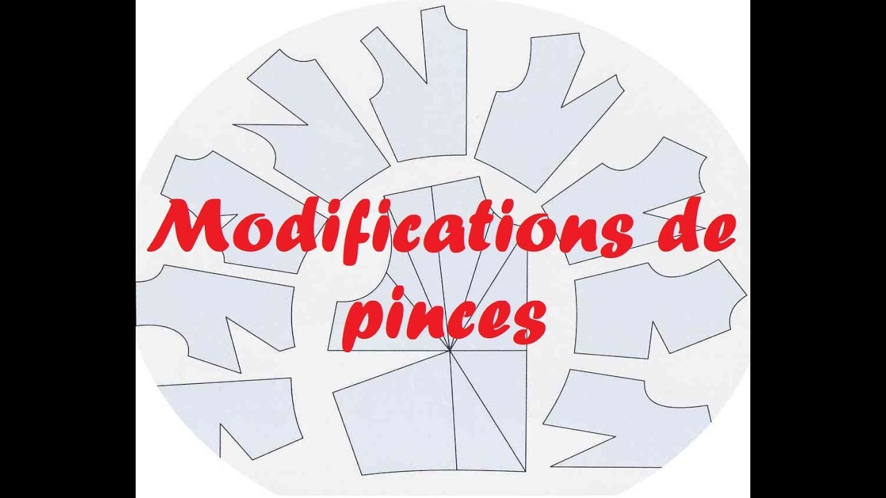 Solene - Modifier et transformer des pinces