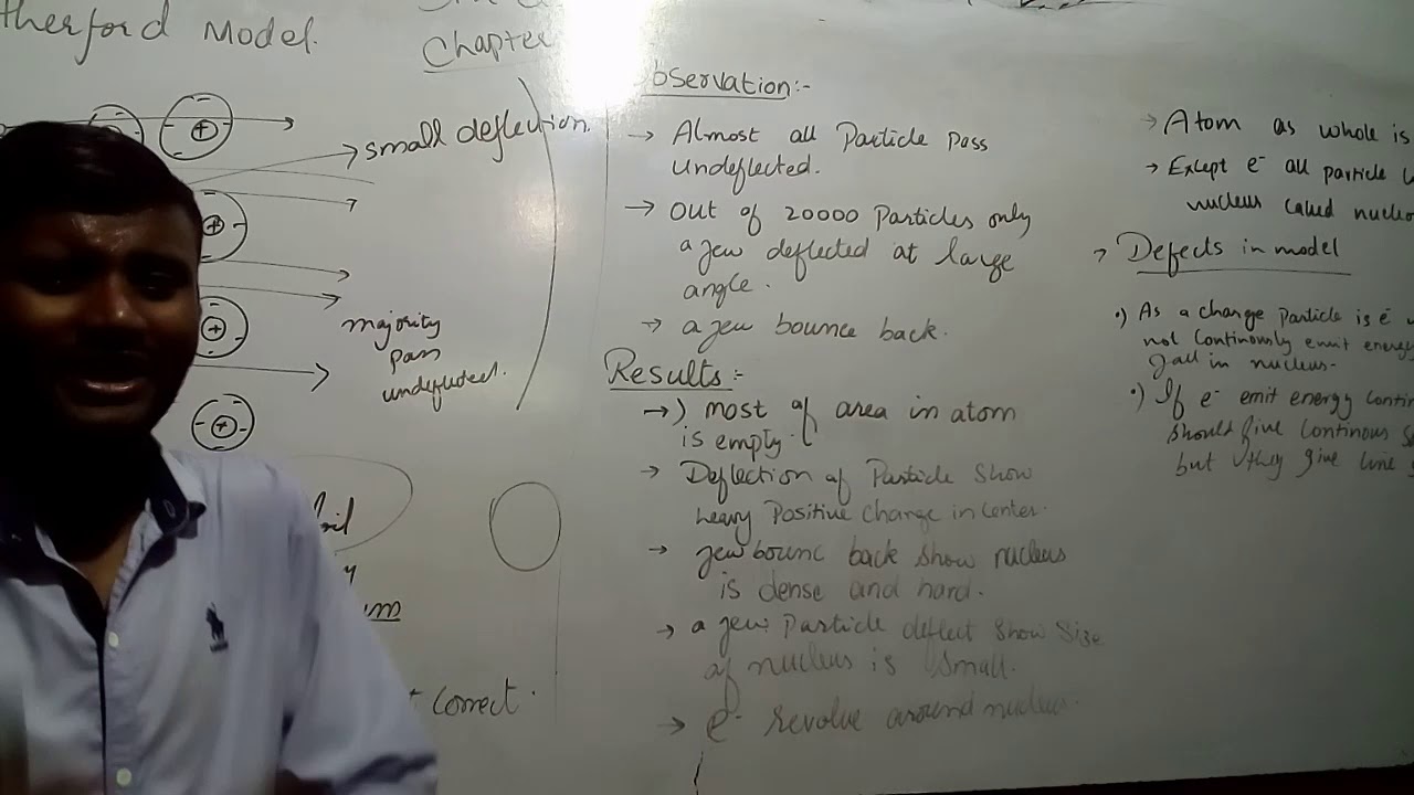 Class 9th Chemistry Chapter 2 Lec5 YouTube Class 9th chemistry chapter 2 lec5 youtube