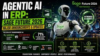 Agentic AI in ERP: Sage Future 2026 Major Announcements & Updates!