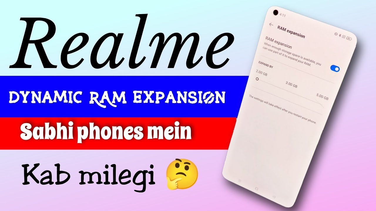 Ram expansion dynamic Dynamic RAM