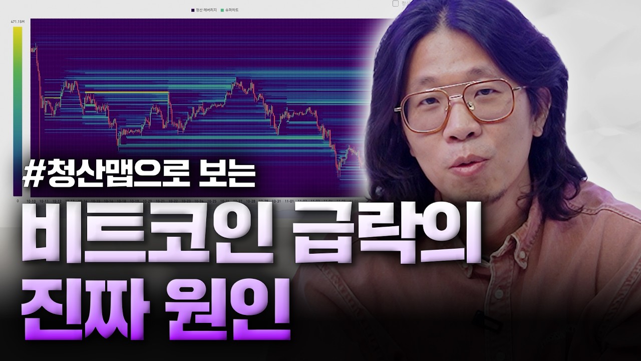 코린이 기초 강의] 급락의 전조, 청산맵 하나면 충분하다 - YouTube