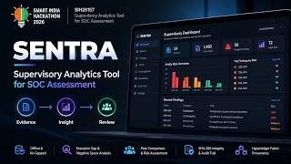 Details SENTRA | Supervisory Analytics Tool for SOC Assessment| SIH 2026 Guide