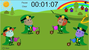 2 Minute St. Patrick