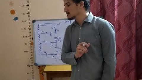 Lecture video-5, Module-4, Transmission & Distribution, 6EE03