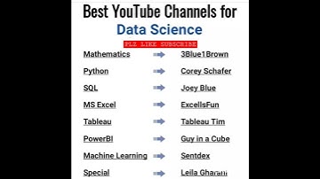 LEARN DATA SCIENCE || C++ v/s Python v/s PHP || #python #pythoncode #php #iot #blockchain #java #c++