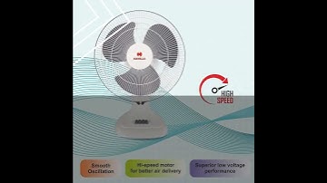 Havells Accelero High Speed 400 mm Table Fan