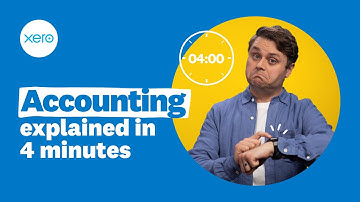 Small Business Accounting Explained in Four Minutes