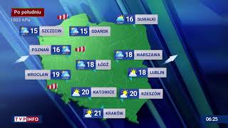 Pogoda Na Środę 26.05.2021 R.