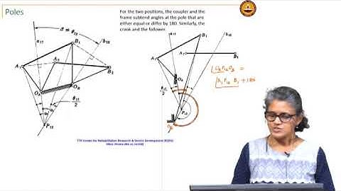 Function generation using relative poles: Lecture-10