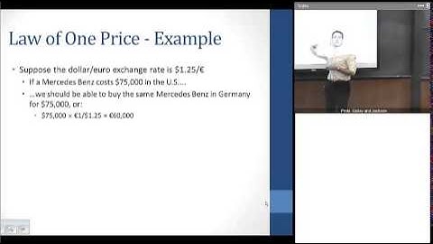 Chapter 17 Part 1: Exchange Rate Basics and LR Determinants