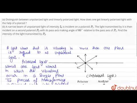 (a) Distinguish between unpolarized light and linearly polarized light.