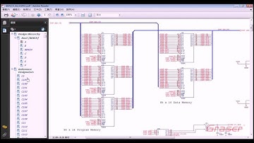 Cadence OrCAD - TCL PDF