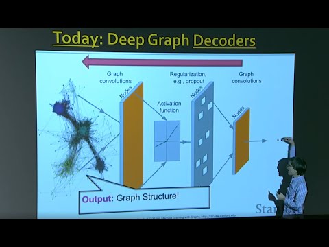 Deep Graph Generative Models (Stanford University - 2019)